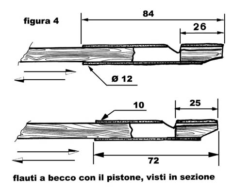 Il corno musicale (di capra)